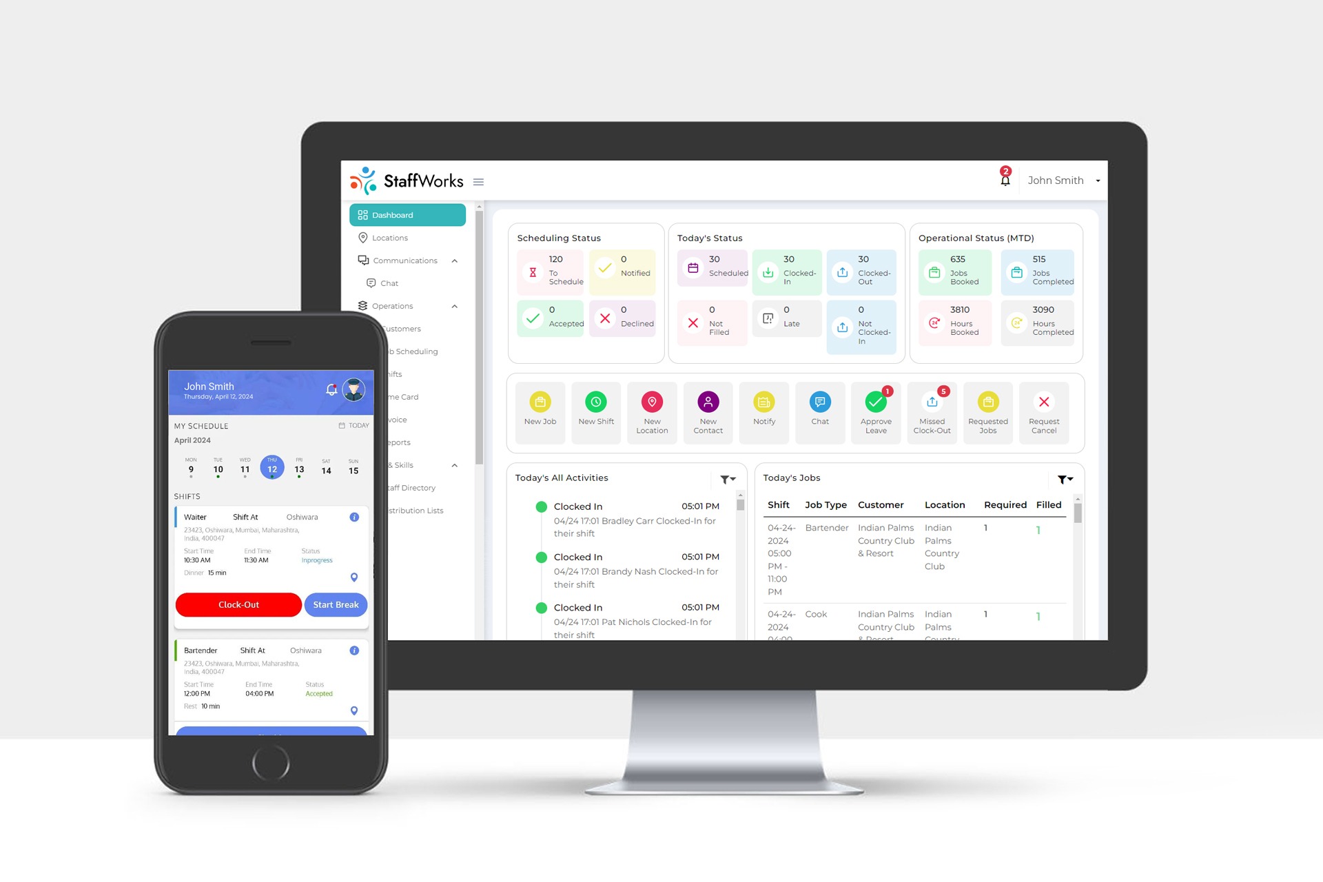 StaffWorks Dashboard